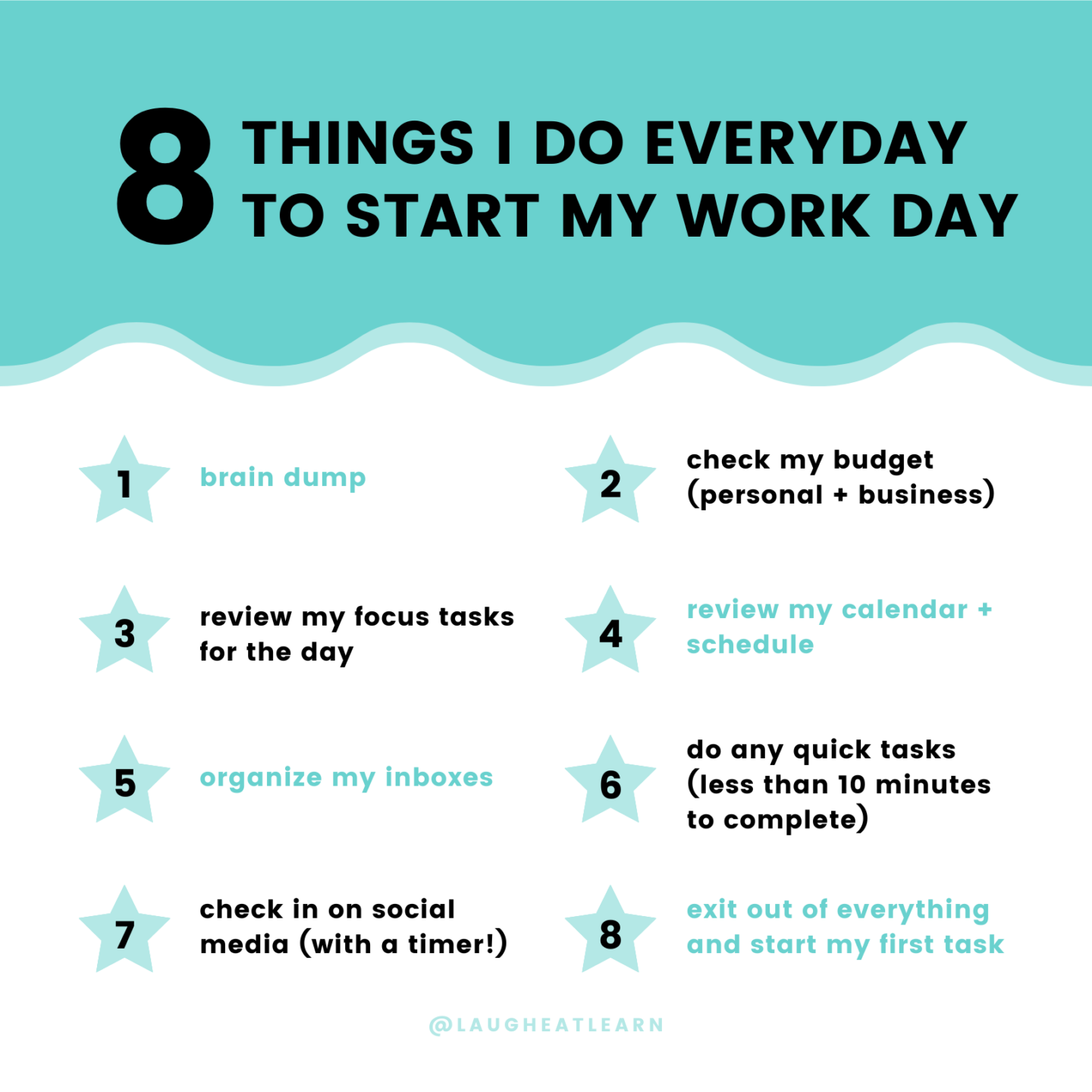 8 Things I Do Everyday to Start My Workday • Laugh Eat Learn