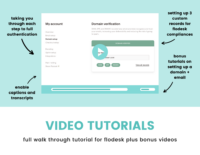 Flodesk Deliverability DIY Guide - Image 2